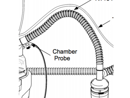 Fisher & Paykel Adult Ventilator Circuit For Cheap